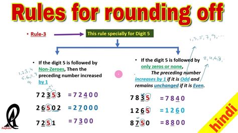 odd even rounding rule.